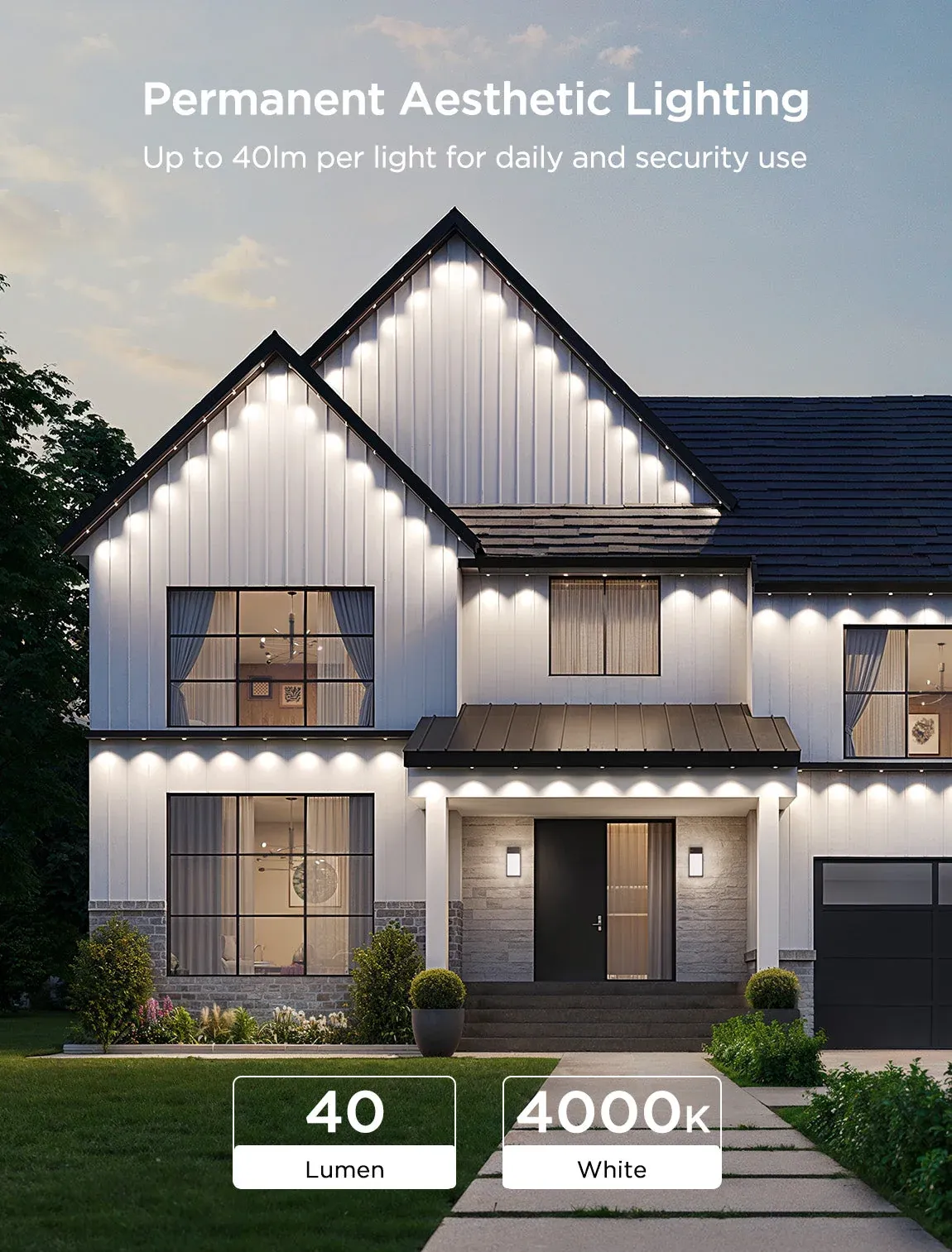 Govee graphic: a white modern farmhouse at dusk with the permanent lights in 4000K white along every roofline and gable, captioned permanent aesthetic lighting, up to 40 lumens per light